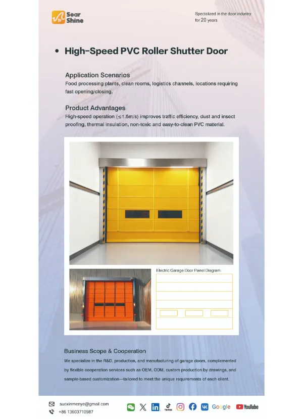 High-Speed Vinyl Doors