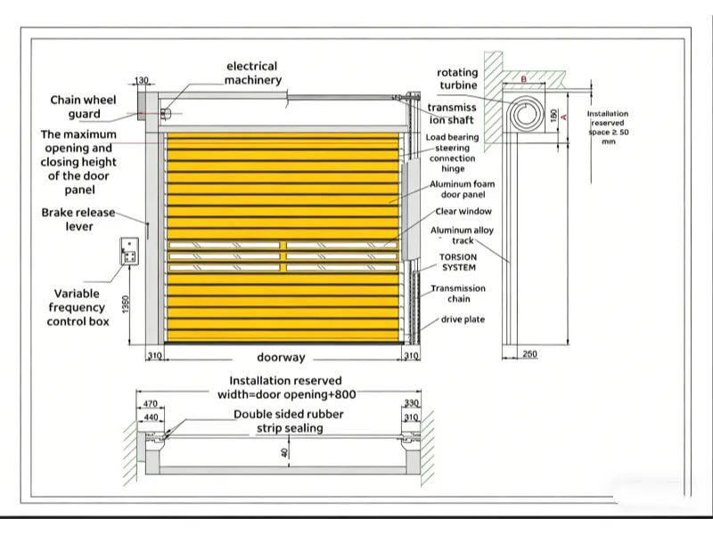 High Speed Turbo Door