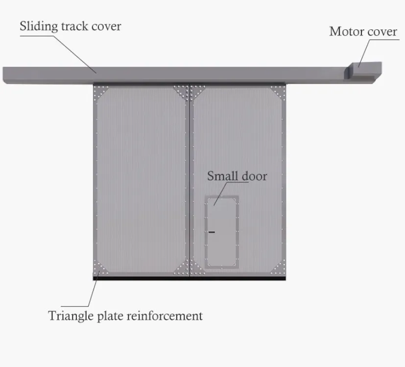 PU Sandwich Panel Sliding Door