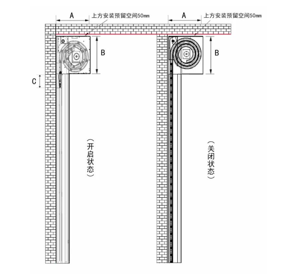 How to install turbine high-speed roller shutter doors for a single opening with two doorways