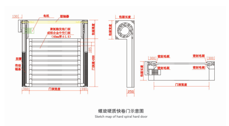How can factories improve production efficiency by reducing long-term maintenance costs